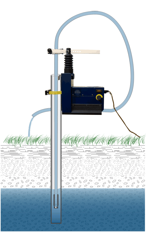 Waterra Hydrolift Pump Animation