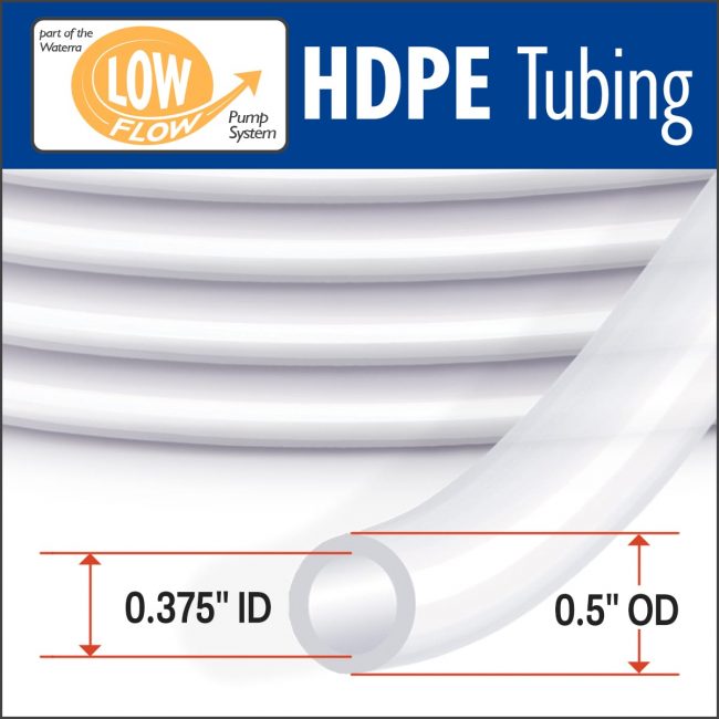 Waterra Pumps High Density Polyethylene Low Flow Tubing for Groundwater Sampling