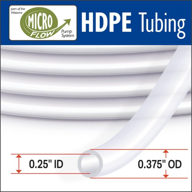 Waterra HDPE Micro Flow Tubing