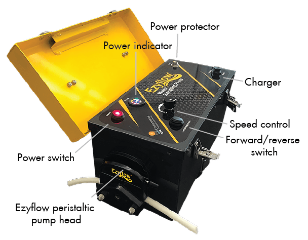 ezyflow peristaltic groundwater sampling pump carried by Waterra